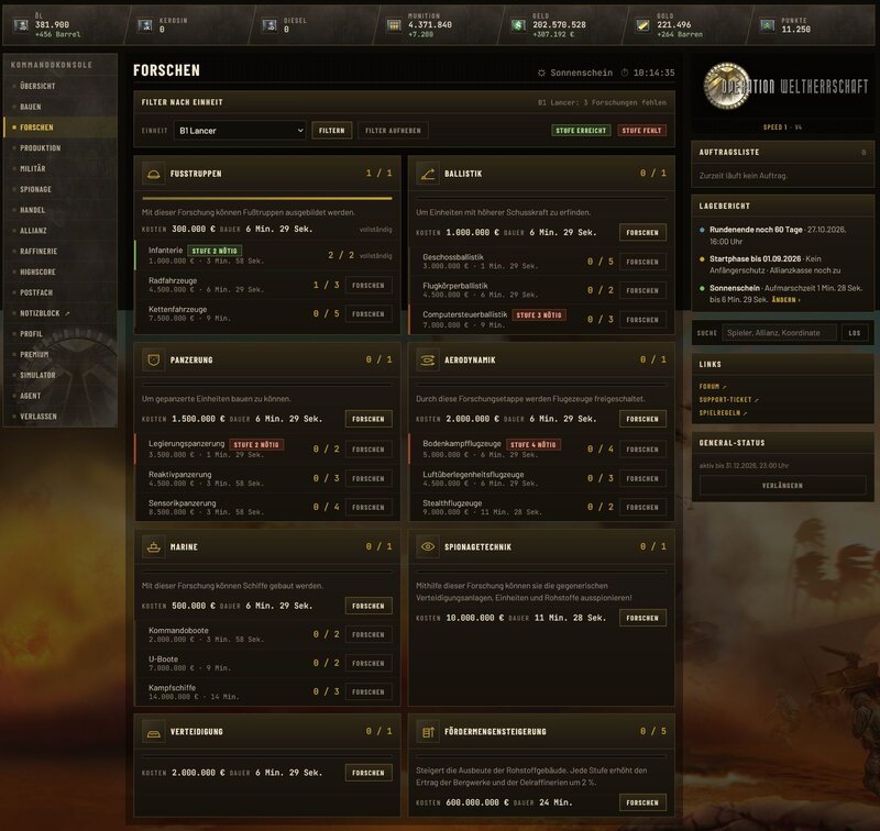 Screenshot Operation Weltherrschaft